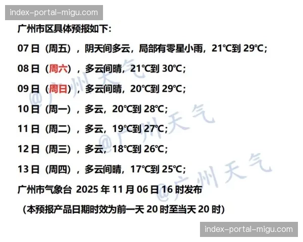 天气预报显示本周末比赛日将有降雨，湿滑场地或影响防守球员的转身与拦截动作